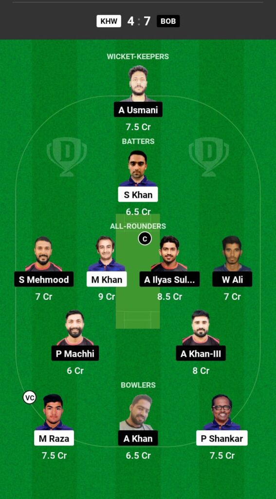 KHW vs BOB Dream11