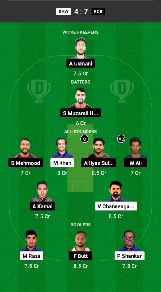 KHW vs BOB Dream11