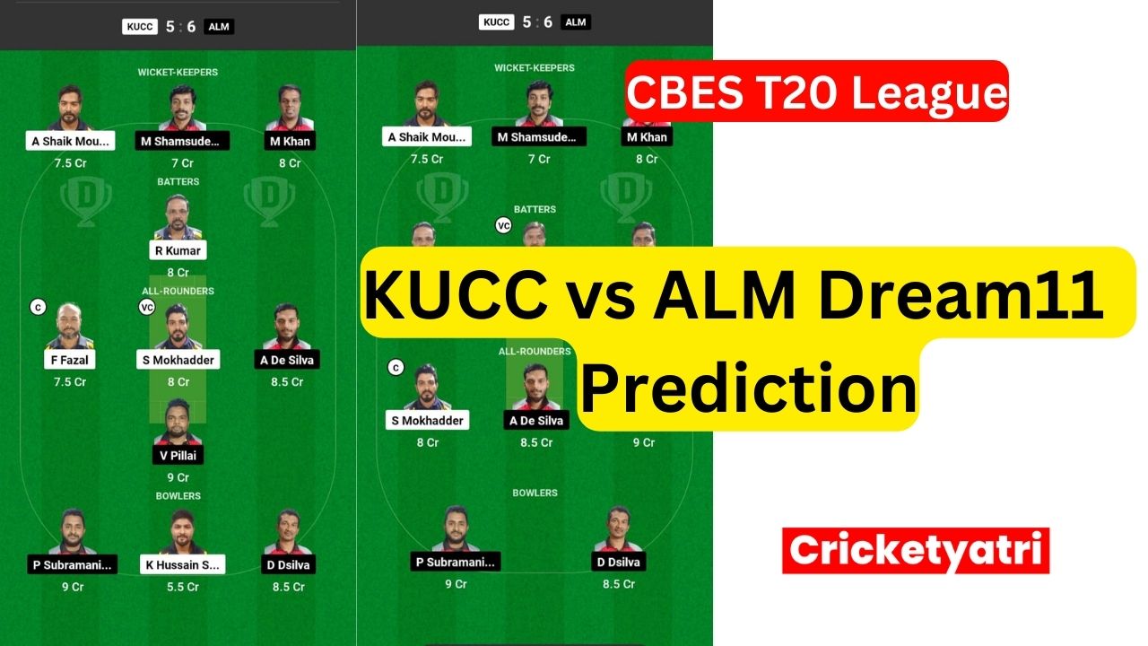 KUCC vs ALM Dream11