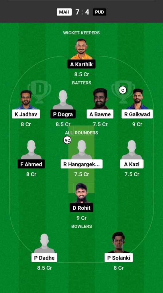 MAH vs PUD Dream11