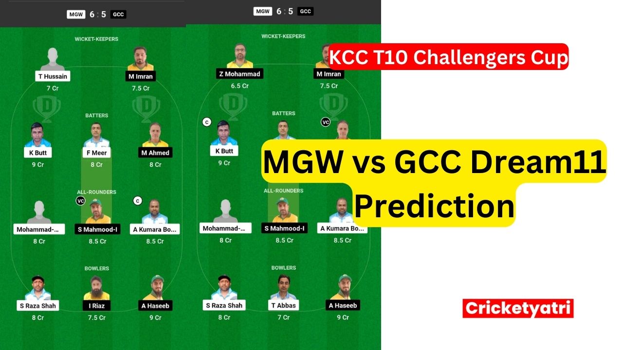 MGW vs GCC Dream11