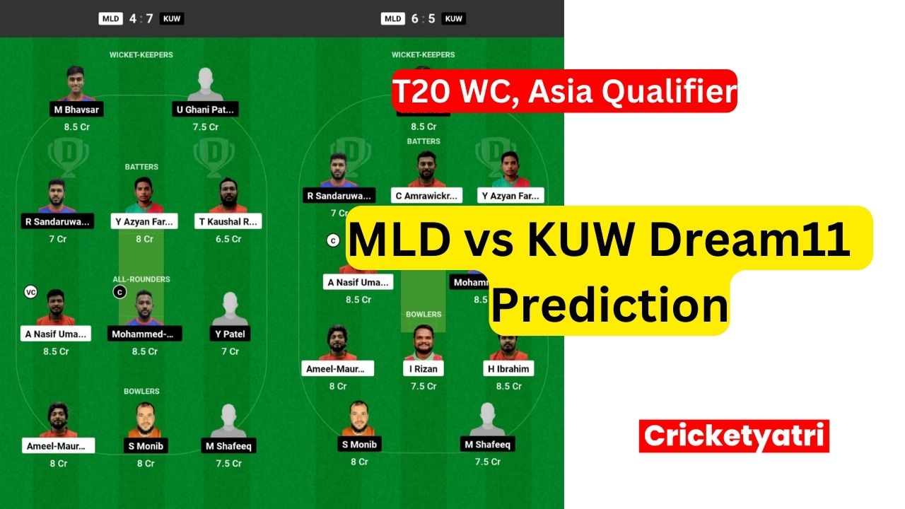 MLD vs KUW Dream11