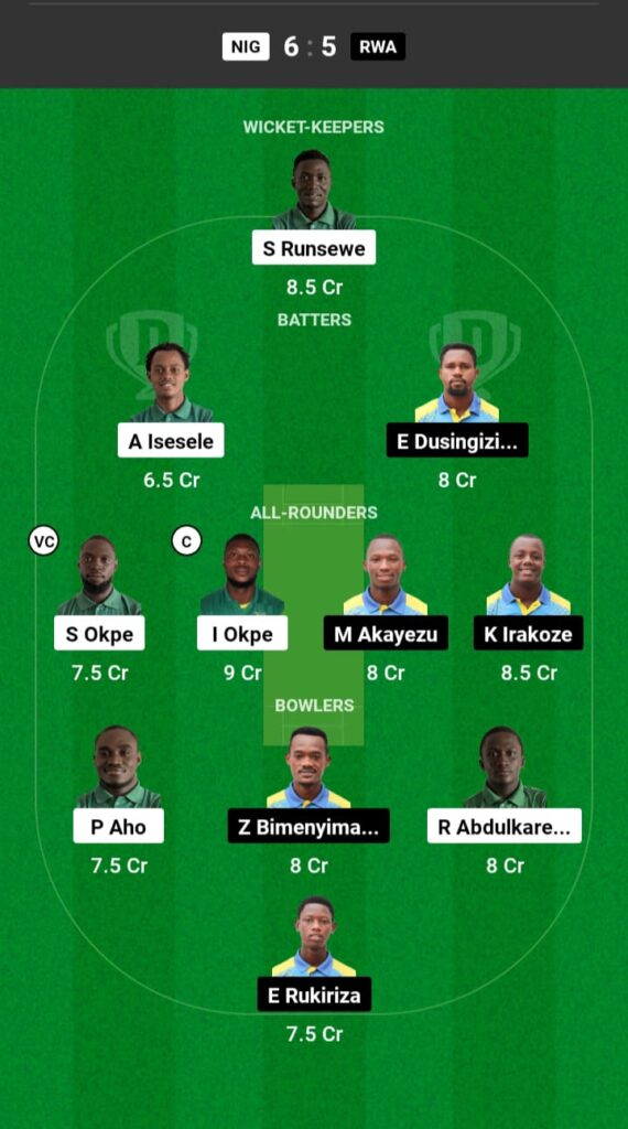 NIG vs RWA Dream11