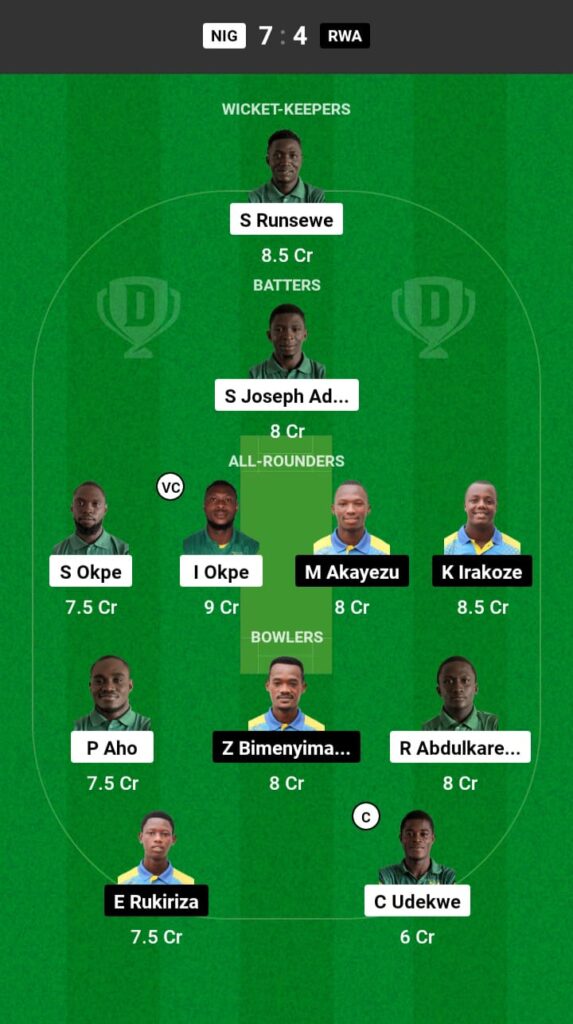 NIG vs RWA Dream11