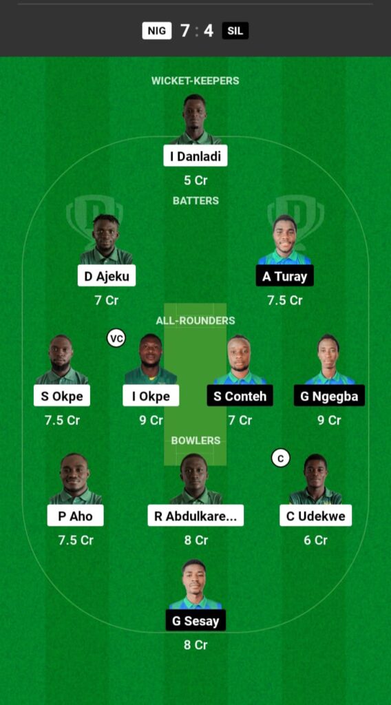 NIG vs SIL Dream11