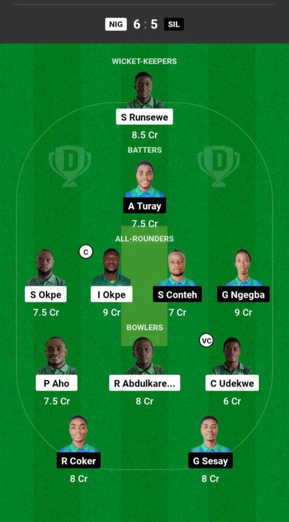 NIG vs SIL Dream11