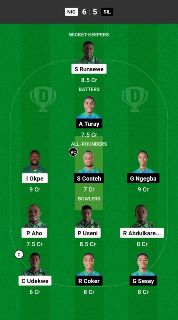 NIG vs SIL Dream11