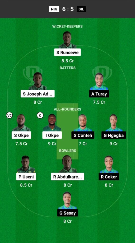 NIG vs SIL Dream11