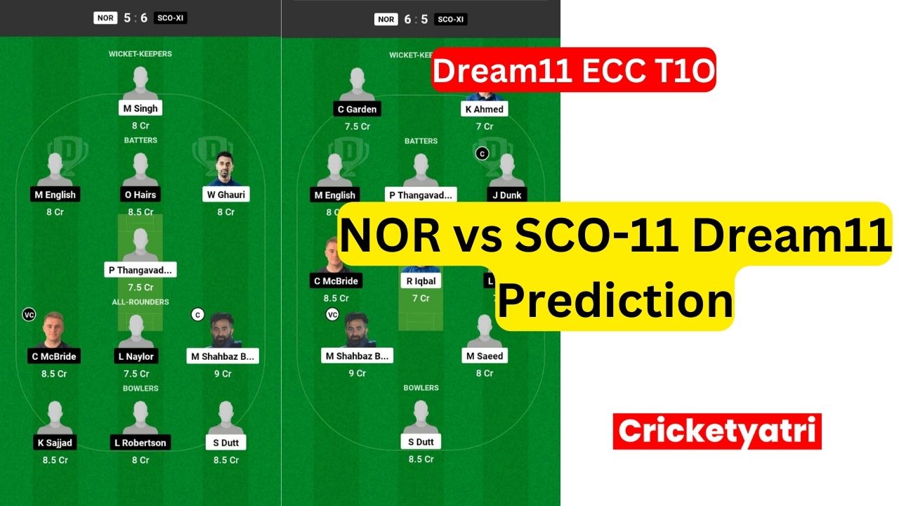 NOR vs SCO-11 Dream11