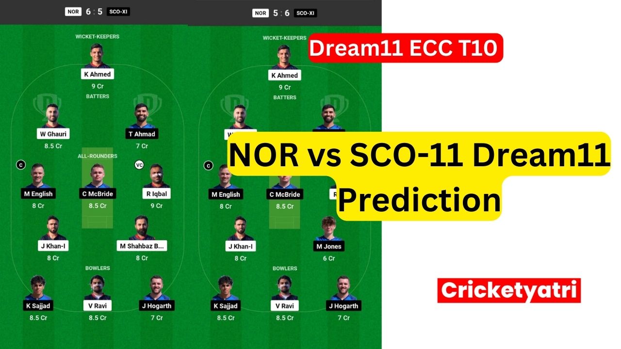 NOR vs SCO-11 Dream11