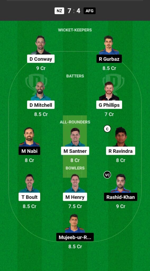 NZ vs AFG Dream11