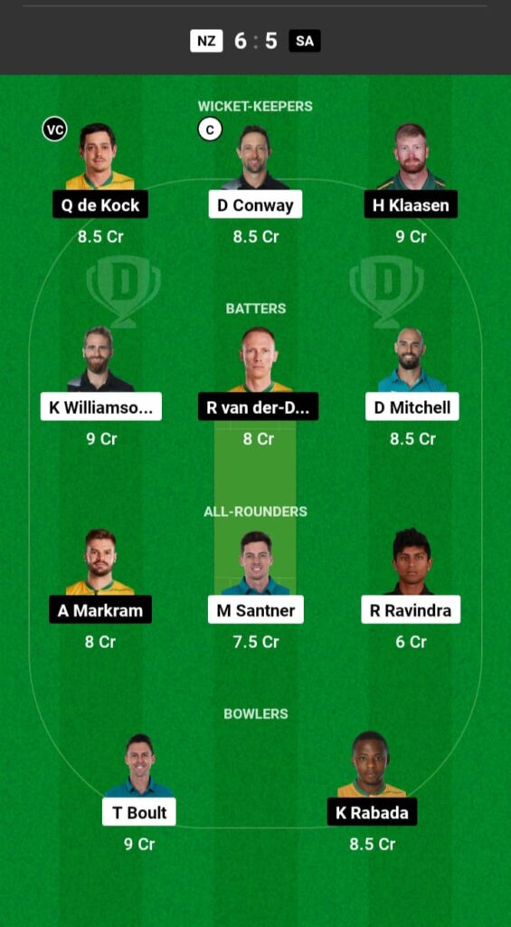 NZ vs SA Dream11 