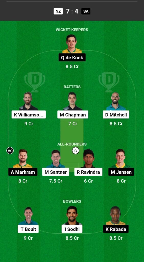 NZ vs SA Dream11 