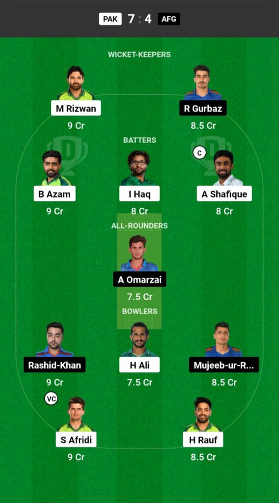 PAK vs AFG Dream11