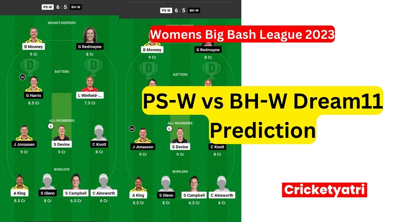 PS-W vs BH-W Dream11