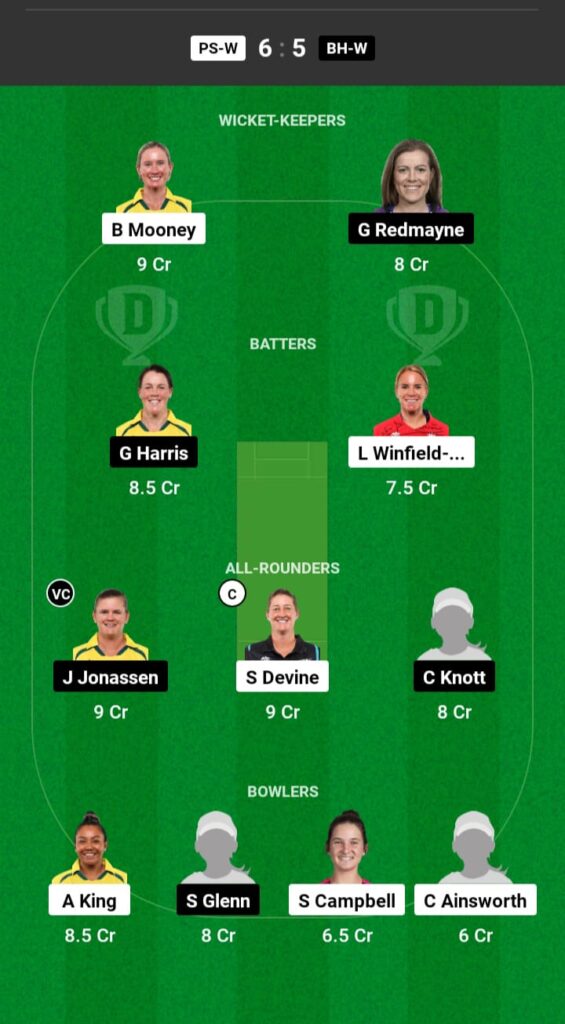 PS-W vs BH-W Dream11