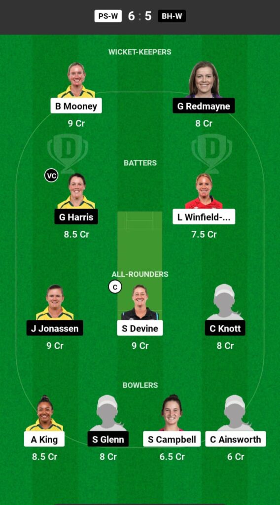 PS-W vs BH-W Dream11