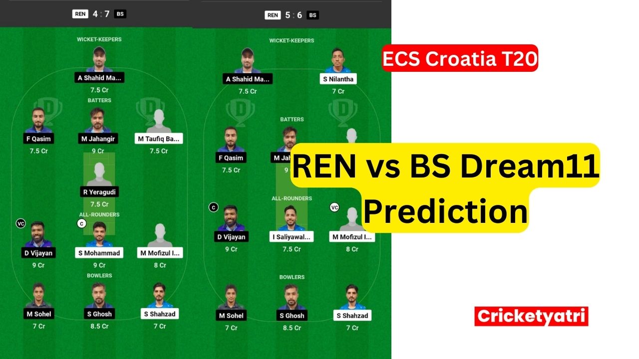 REN vs BS Dream11