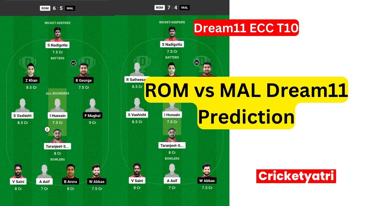 ROM vs MAL Dream11