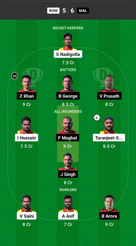 ROM vs MAL Dream11