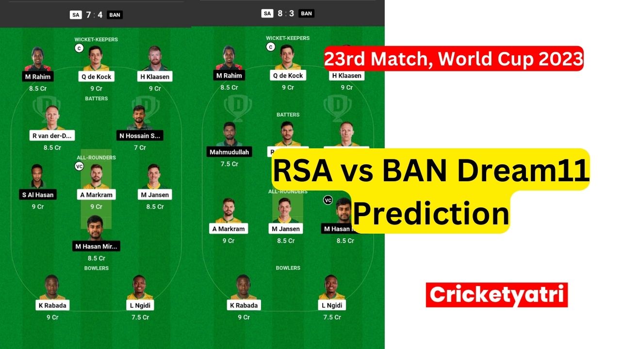 RSA vs BAN Dream11