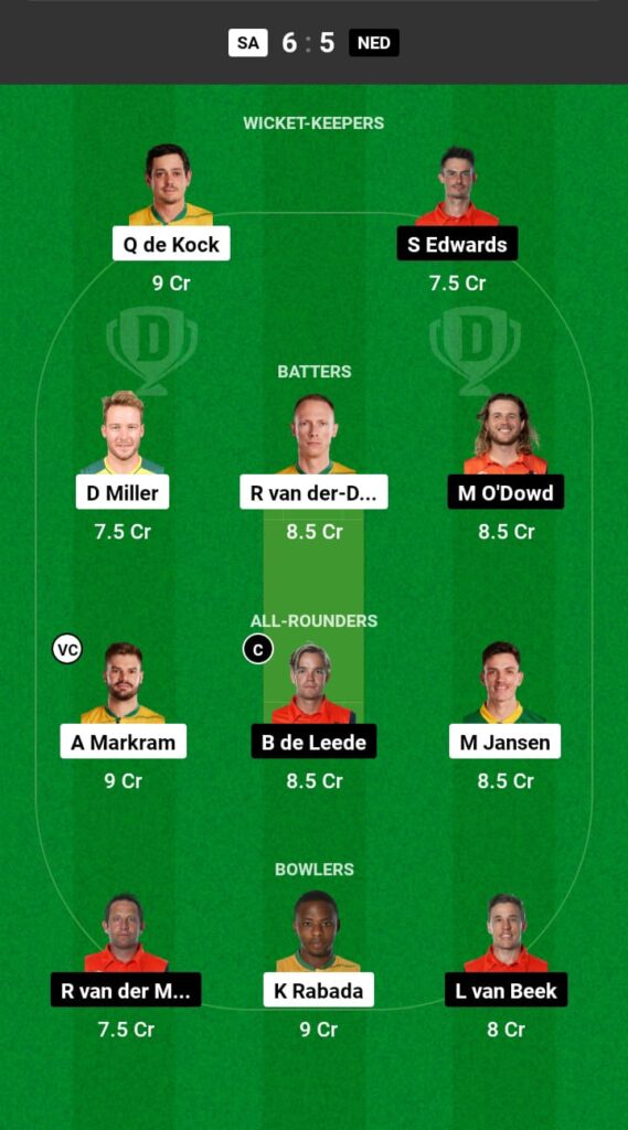 RSA vs NED Dream11