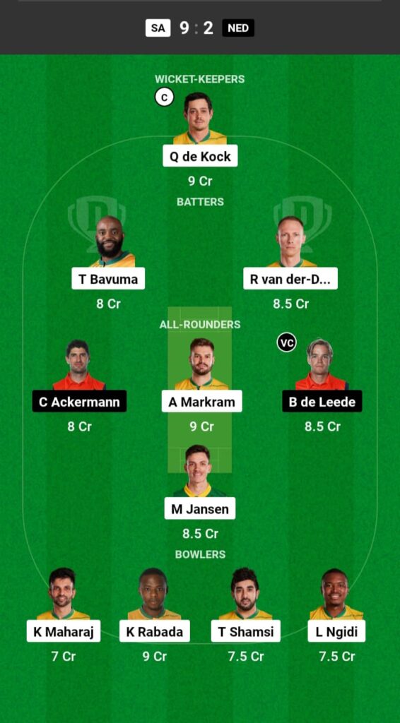 RSA vs NED Dream11