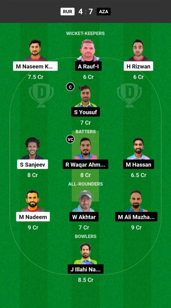 RUR vs AZA Dream11