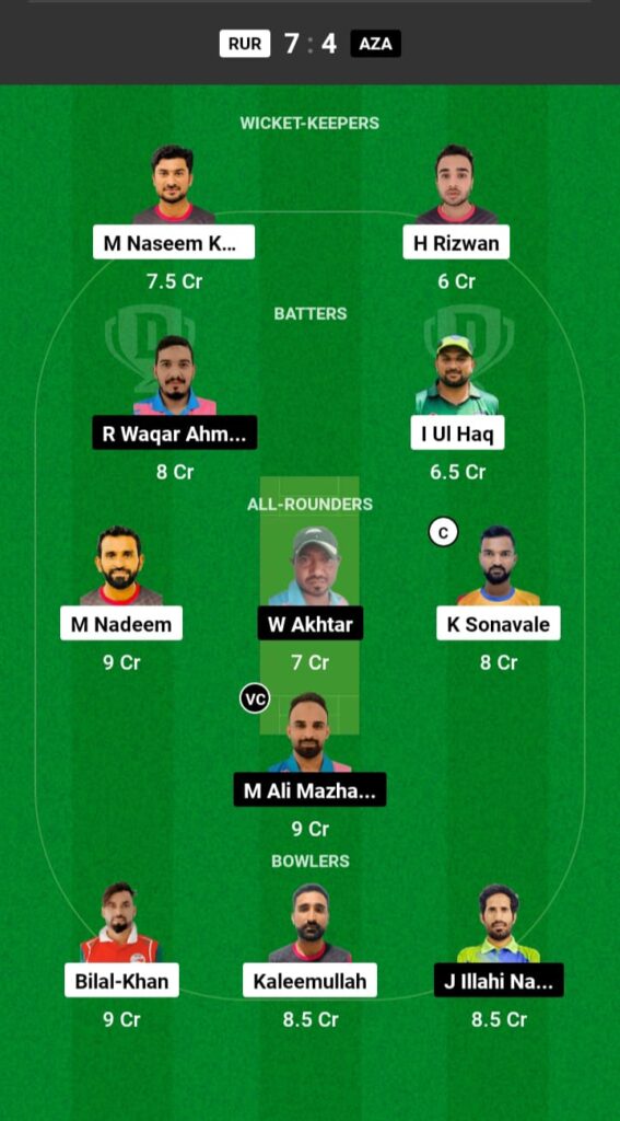 RUR vs AZA Dream11