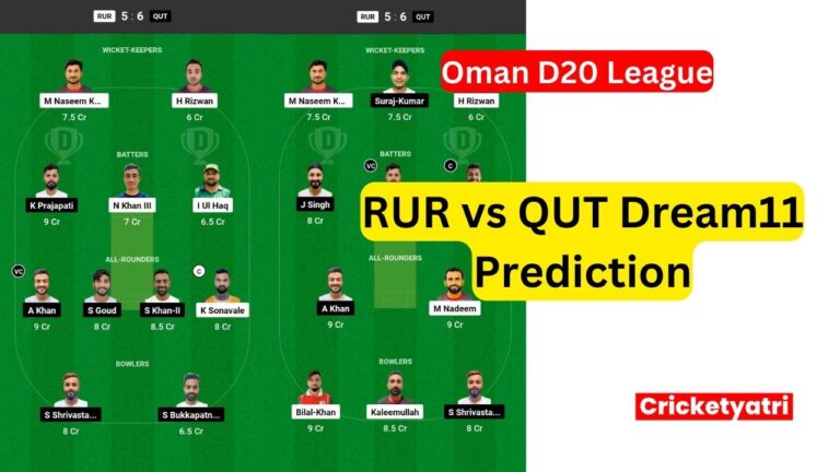 RUR vs QUT Dream11