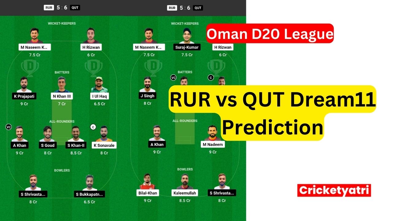 RUR vs QUT Dream11