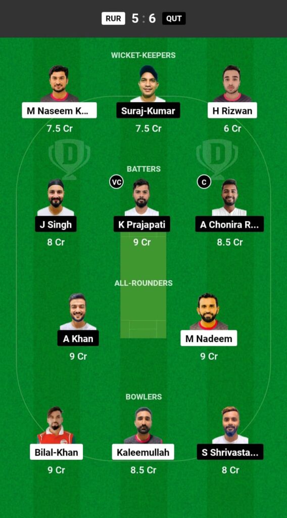 RUR vs QUT Dream11