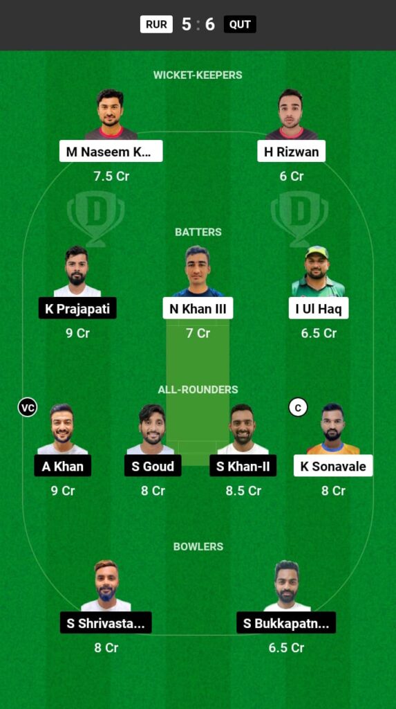 RUR vs QUT Dream11