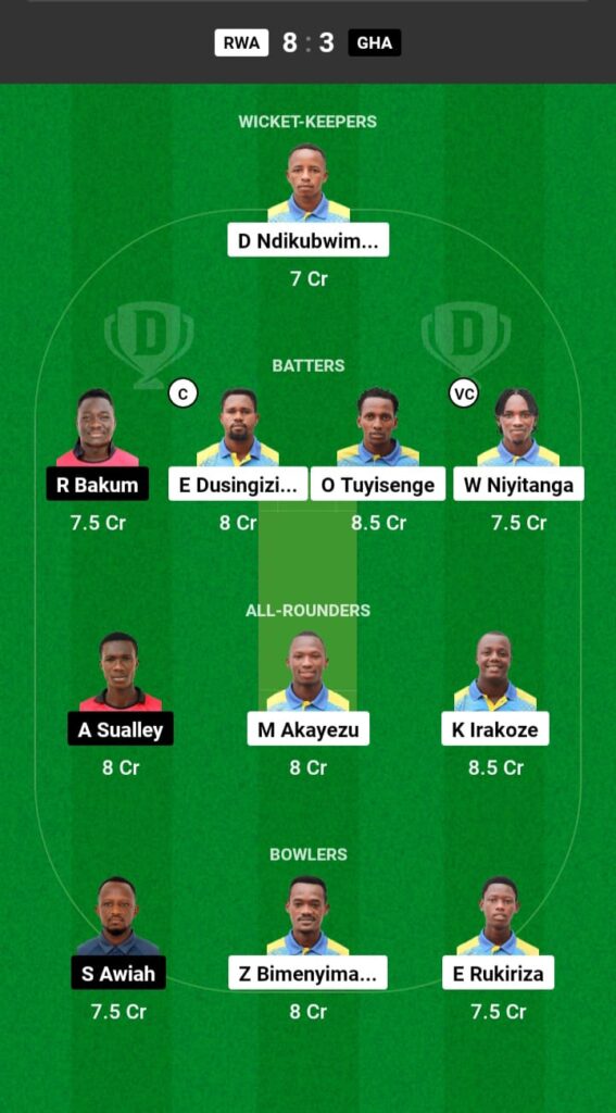 RWA vs GHA Dream11