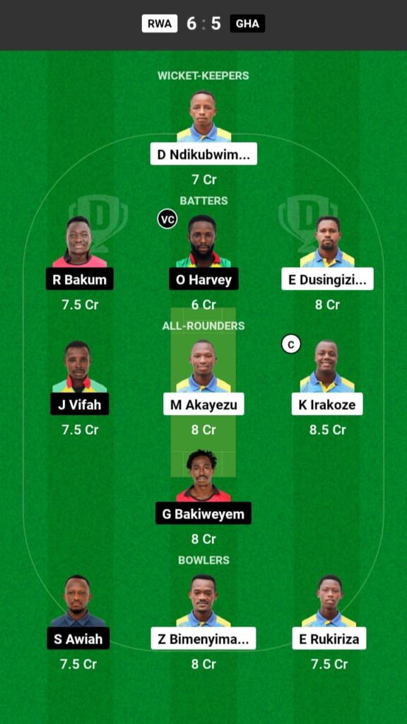 RWA vs GHA Dream11