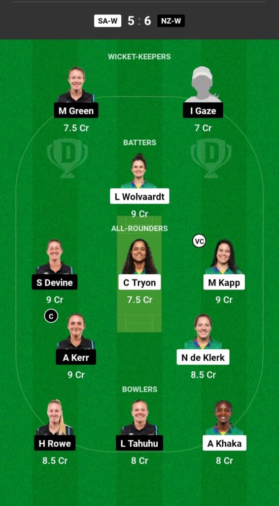 SA-W vs NZ-W Dream11