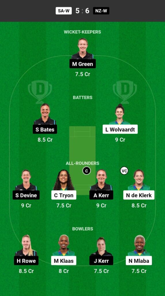 SA-W vs NZ-W Dream11