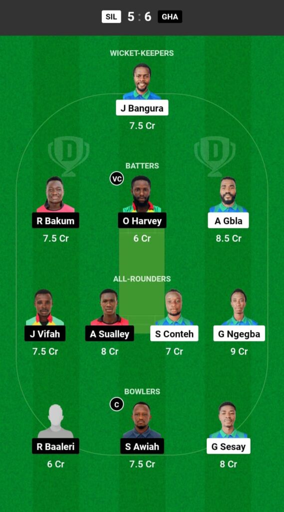 SIL vs GHA Dream11