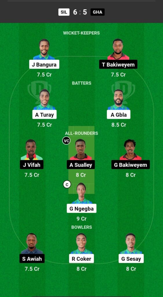 SIL vs GHA Dream11