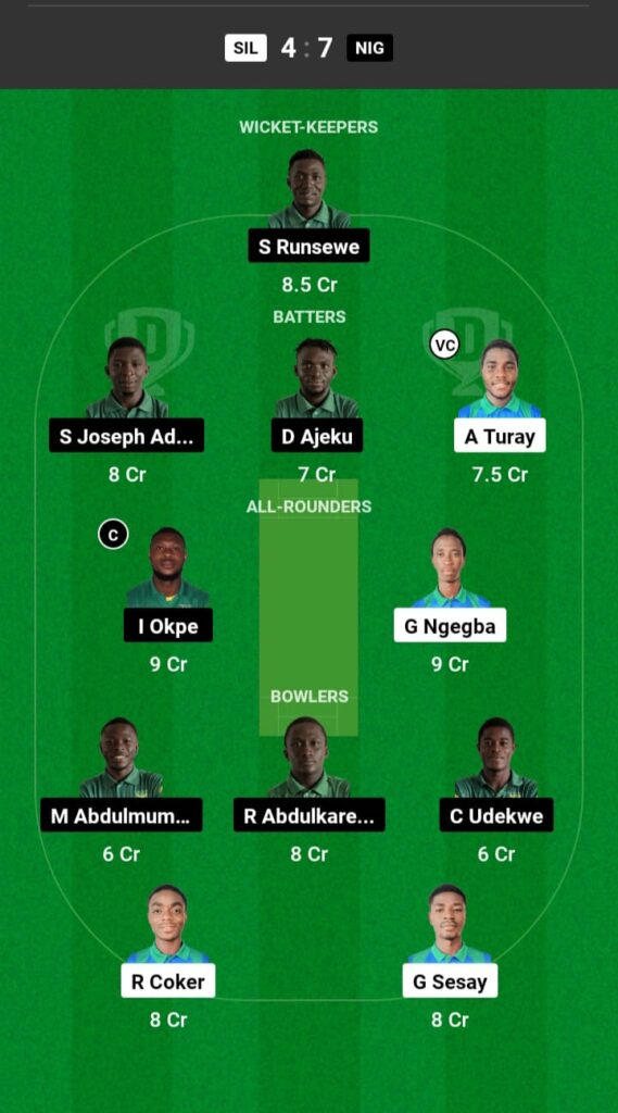 SIL vs NIG Dream11