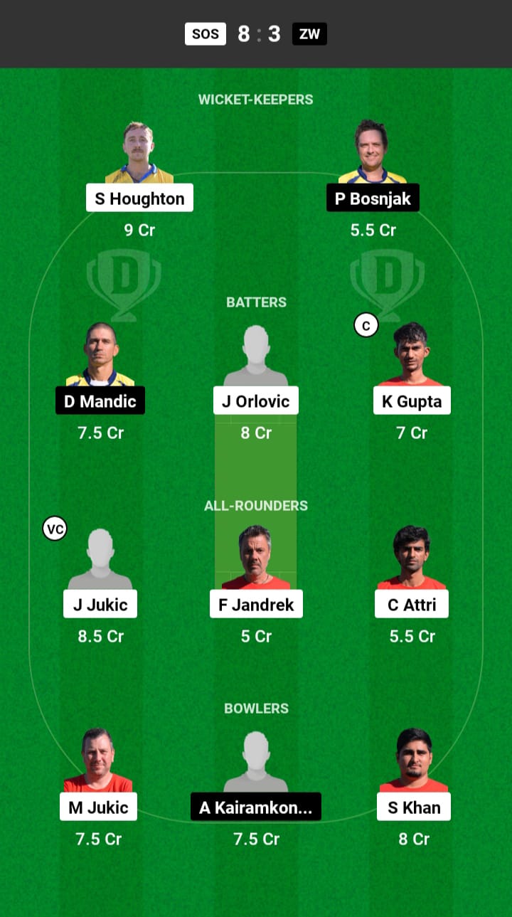 SOS vs ZW Dream11 Prediction in Hindi, Fantasy Cricket, Pitch Report ...