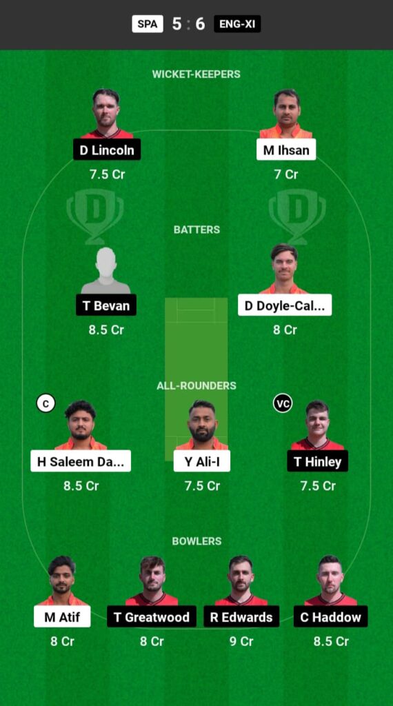 SPA vs ENG-11 Dream11