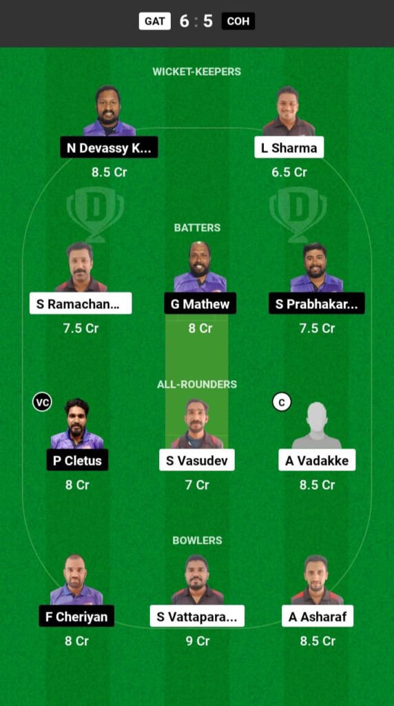 SPA vs NED-11 Dream11