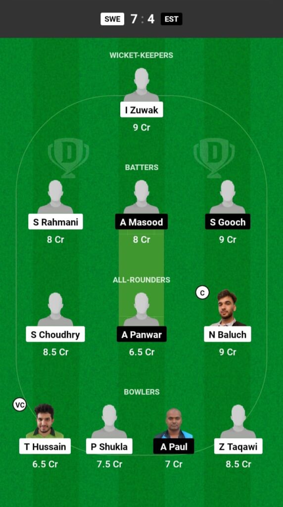 SWE vs EST Dream11