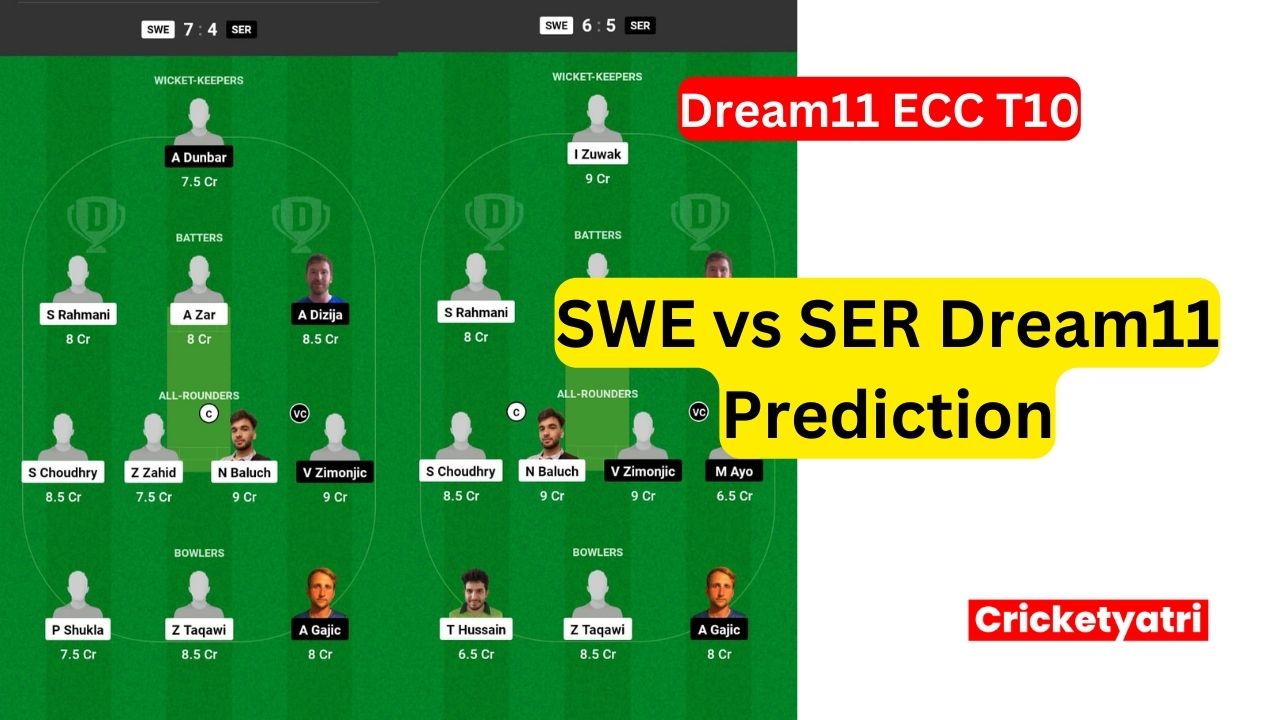 SWE vs SER Dream11