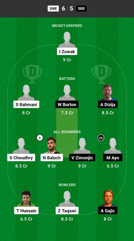 SWE vs SER Dream11