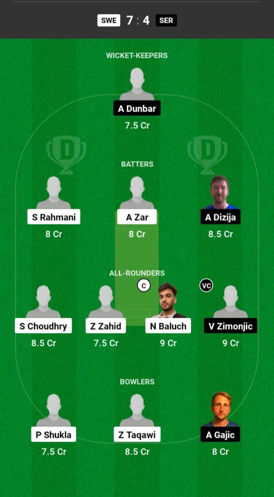 SWE vs SER Dream11