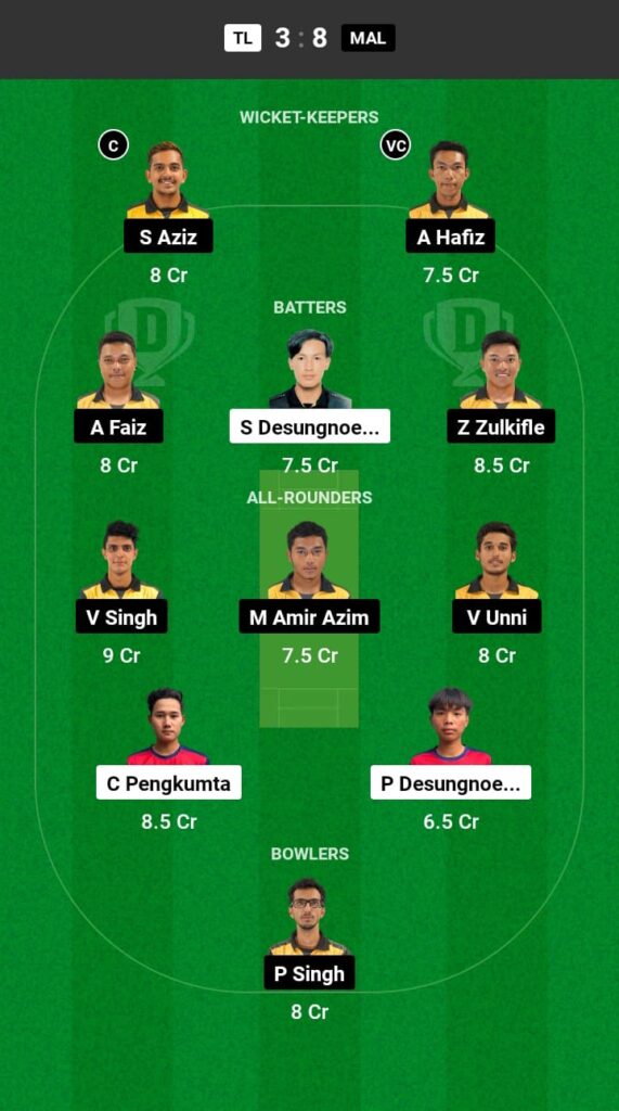 TL vs MAL Dream11