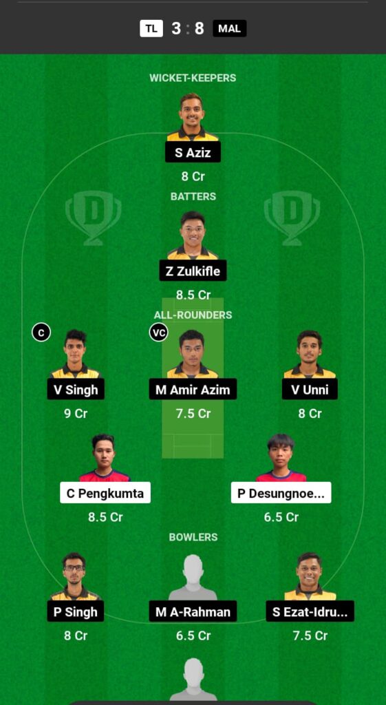 TL vs MAL Dream11