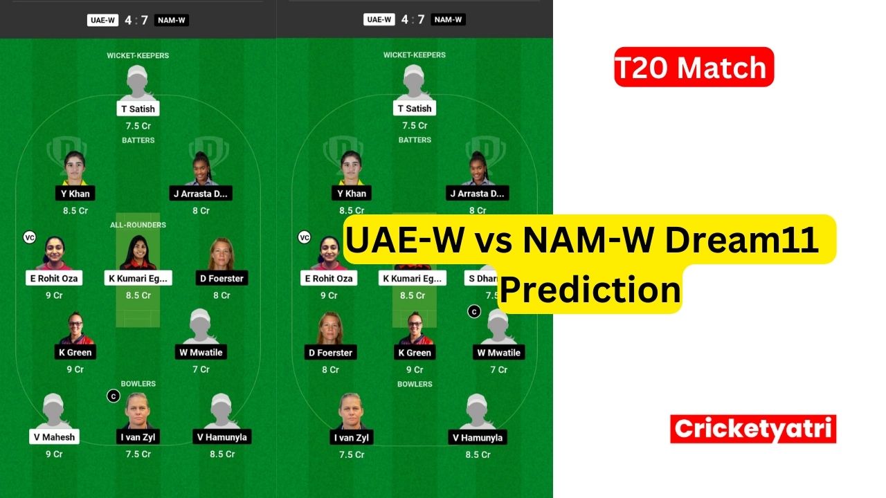 UAE-W vs NAM-W Dream11